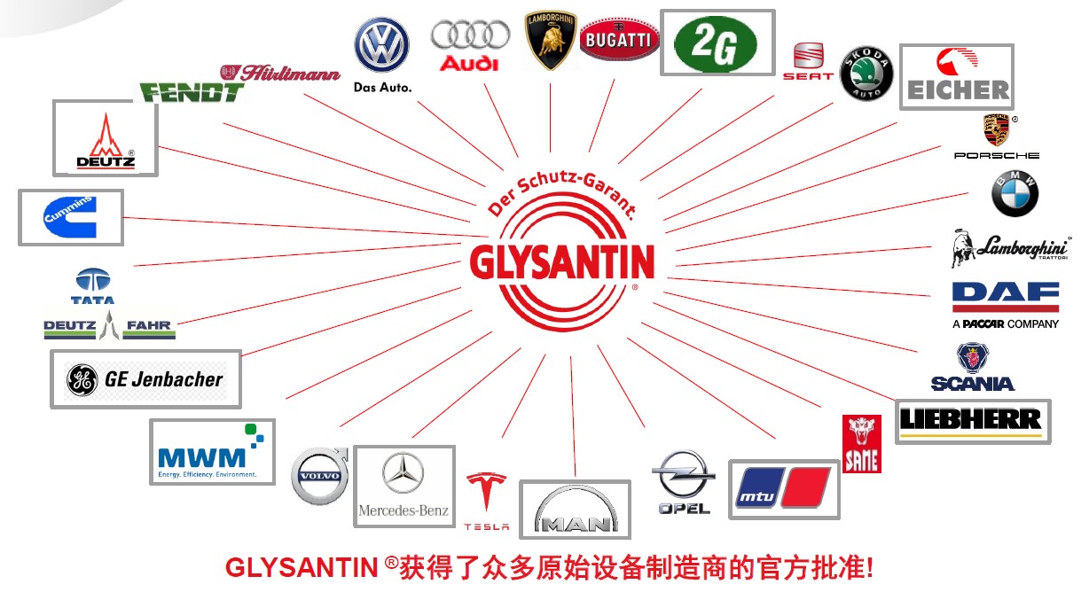 GLYSANTIN ®获得了众多(duō)原始设备制造商(shāng)的官方批准!